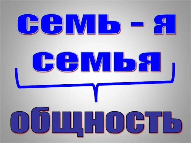 семья семь - я общность