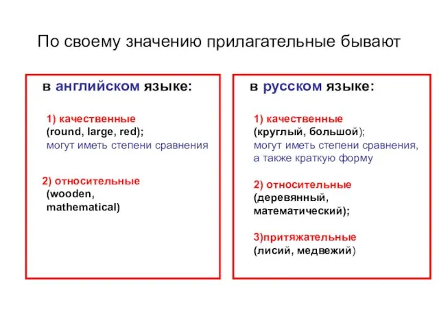 По своему значению прилагательные бывают в английском языке: 1) качественные (round, large,