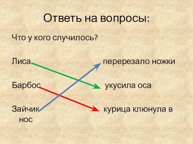 Ответь на вопросы: Что у кого случилось? Лиса перерезало ножки Барбос укусила