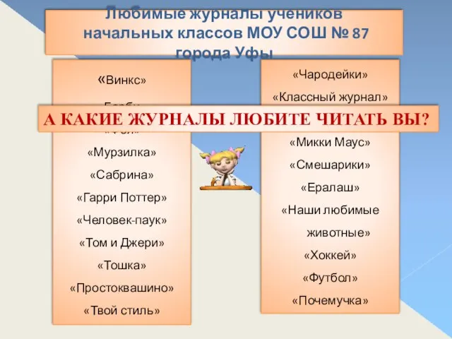 «Винкс» «Барби» «Фея» «Мурзилка» «Сабрина» «Гарри Поттер» «Человек-паук» «Том и Джери» «Тошка»