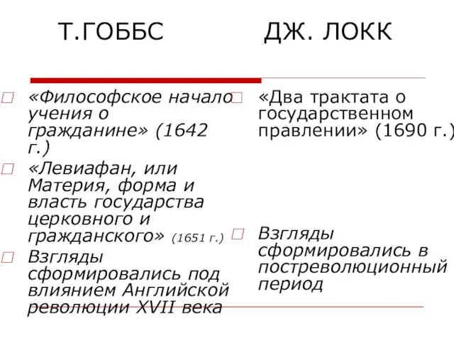 Т.ГОББС ДЖ. ЛОКК «Философское начало учения о гражданине» (1642 г.) «Левиафан, или