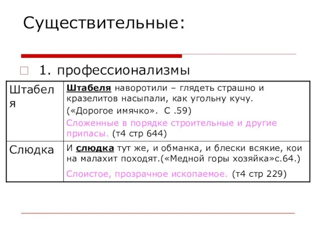 Существительные: 1. профессионализмы