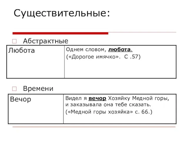 Существительные: Абстрактные Времени