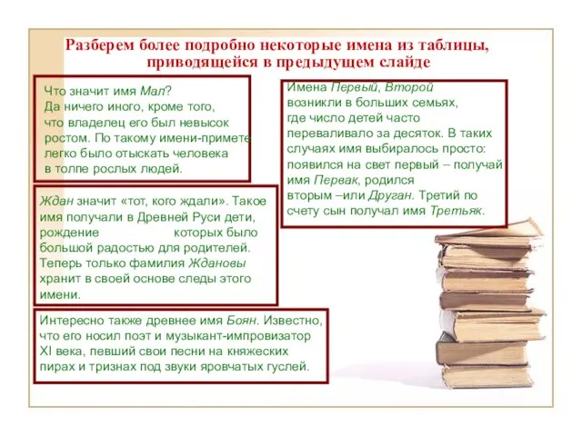 Разберем более подробно некоторые имена из таблицы, приводящейся в предыдущем слайде Что