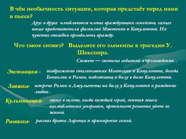 В чём необычность ситуации, которая предстаёт перед нами в пьесе? Друг в