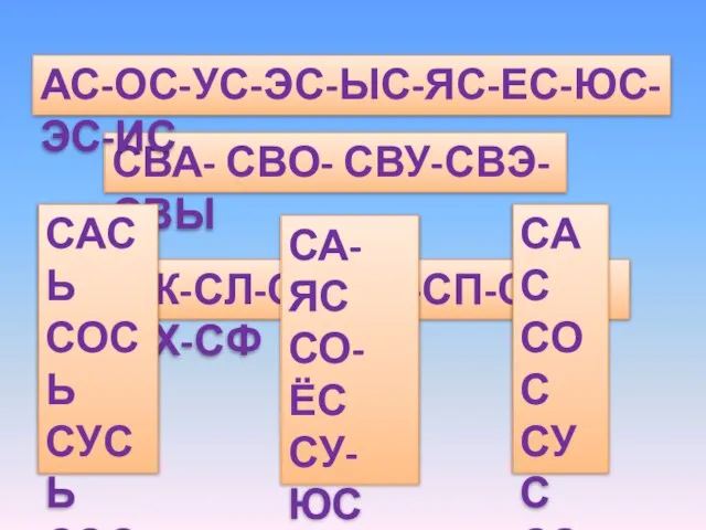 СВА- СВО- СВУ-СВЭ-СВЫ СК-СЛ-СМ-СН-СП-СТ-СХ-СФ АС-ОС-УС-ЭС-ЫС-ЯС-ЕС-ЮС-ЭС-ИС СА-ЯС СО-ЁС СУ-ЮС СЭ-ЕС СЫ-ИС САС СОС