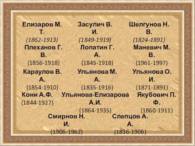 Елизаров М.Т. (1862-1913) Засулич В.И. (1849-1919) Шелгунов Н.В. (1824-1891) Плеханов Г.В. (1856-1918)