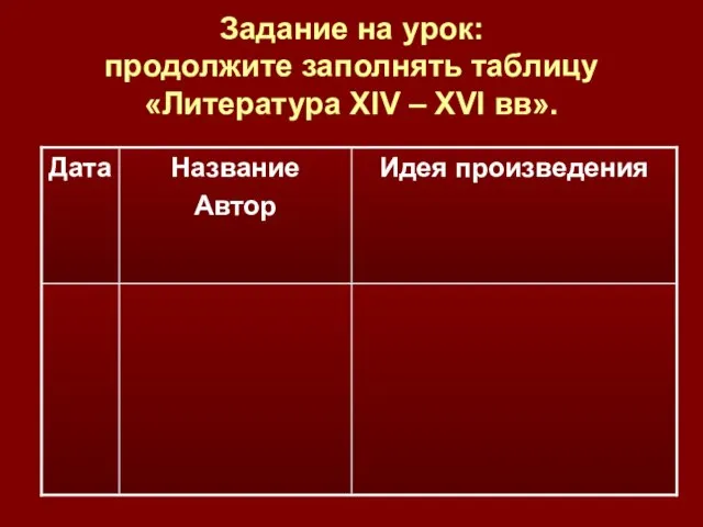 Задание на урок: продолжите заполнять таблицу «Литература XIV – XVI вв».