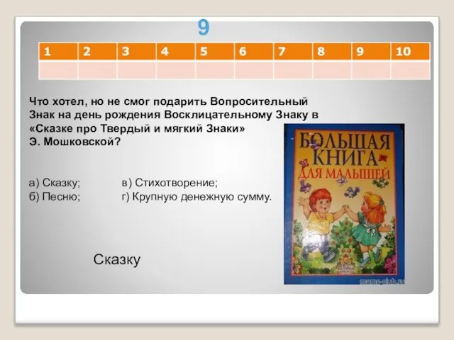 9 Что хотел, но не смог подарить Вопросительный Знак на день рождения