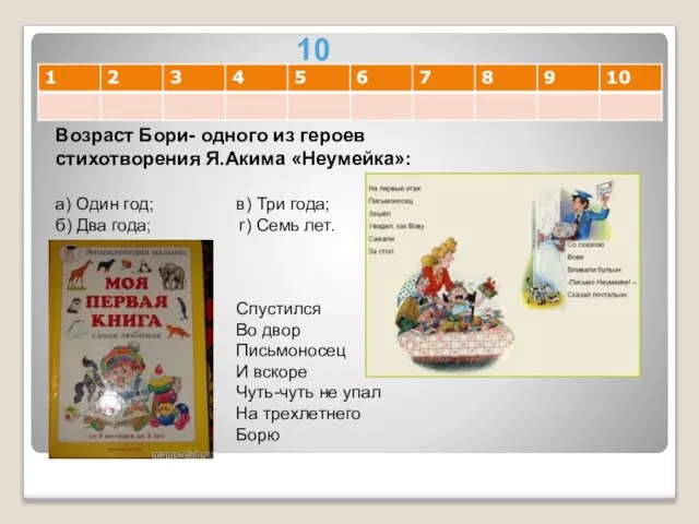 10 Возраст Бори- одного из героев стихотворения Я.Акима «Неумейка»: а) Один год;