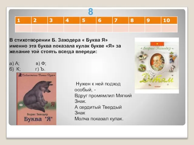 8 В стихотворении Б. Заходера « Буква Я» именно эта буква показала