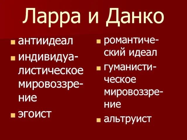 Ларра и Данко антиидеал индивидуа-листическое мировоззре-ние эгоист романтиче-ский идеал гуманисти-ческое мировоззре-ние альтруист