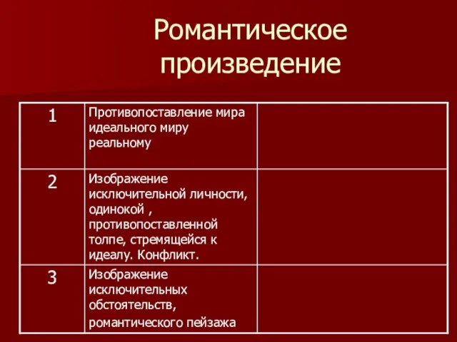 Романтическое произведение