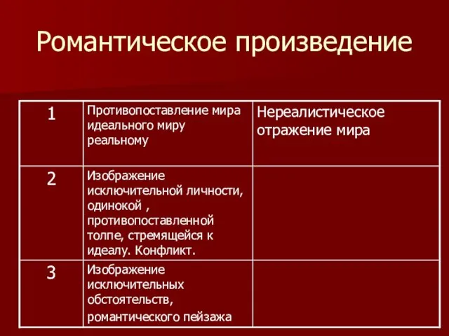 Романтическое произведение