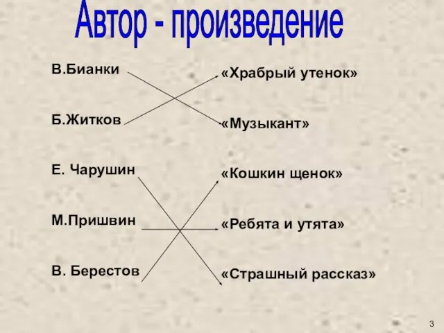 В.Бианки Б.Житков Е. Чарушин М.Пришвин В. Берестов «Храбрый утенок» «Музыкант» «Кошкин щенок»