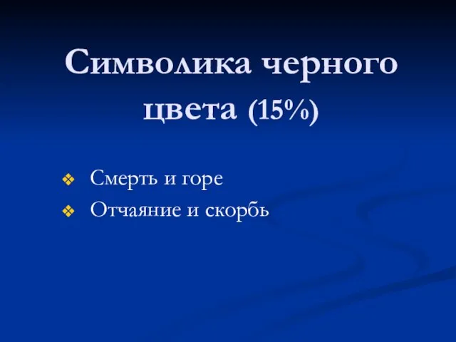 Символика черного цвета (15%) Смерть и горе Отчаяние и скорбь