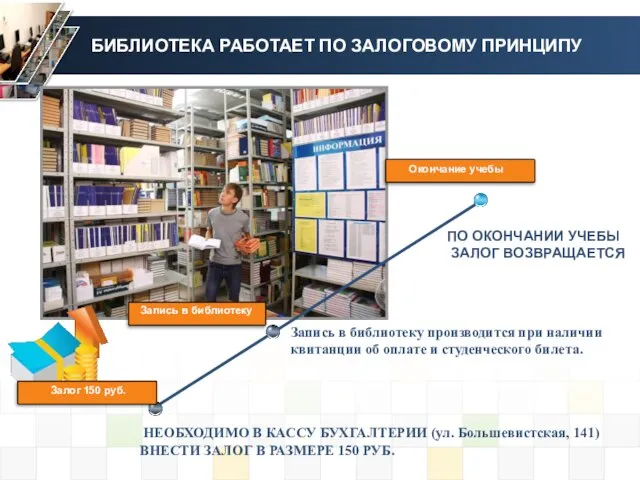 БИБЛИОТЕКА РАБОТАЕТ ПО ЗАЛОГОВОМУ ПРИНЦИПУ НЕОБХОДИМО В КАССУ БУХГАЛТЕРИИ (ул. Большевистская, 141)