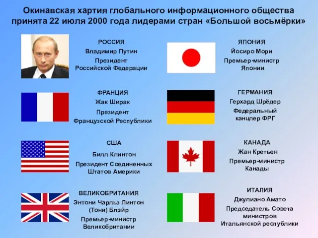 Окинавская хартия глобального информационного общества принята 22 июля 2000 года лидерами стран