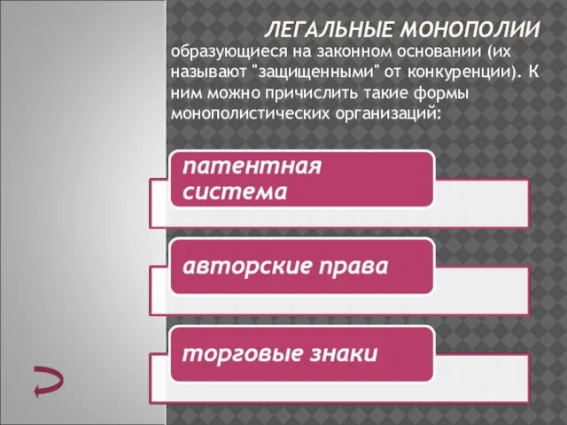 ЛЕГАЛЬНЫЕ МОНОПОЛИИ образующиеся на законном основании (их называют "защищенными" от конкуренции). К