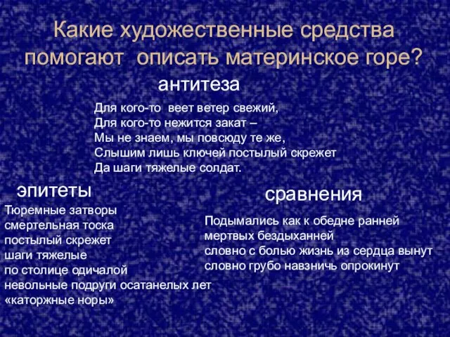 Какие художественные средства помогают описать материнское горе? эпитеты сравнения антитеза Тюремные затворы