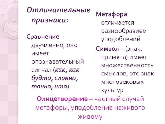 Олицетворение – частный случай метафоры, уподобление неживого живому Отличительные признаки: Сравнение двучленно,