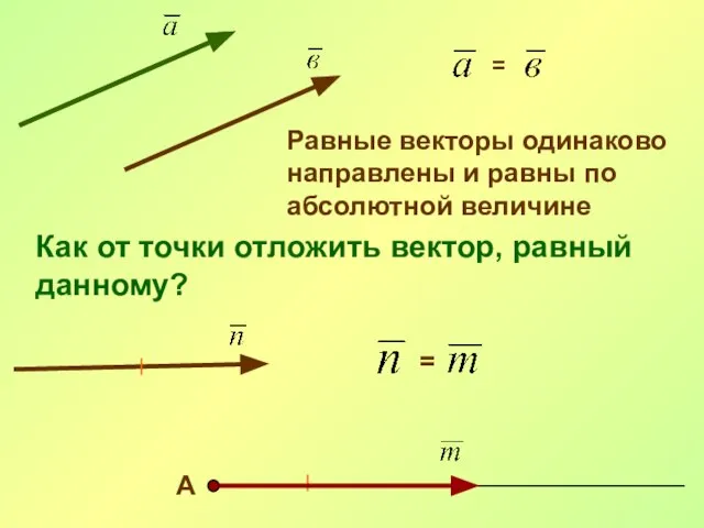 = Равные векторы одинаково направлены и равны по абсолютной величине Как от