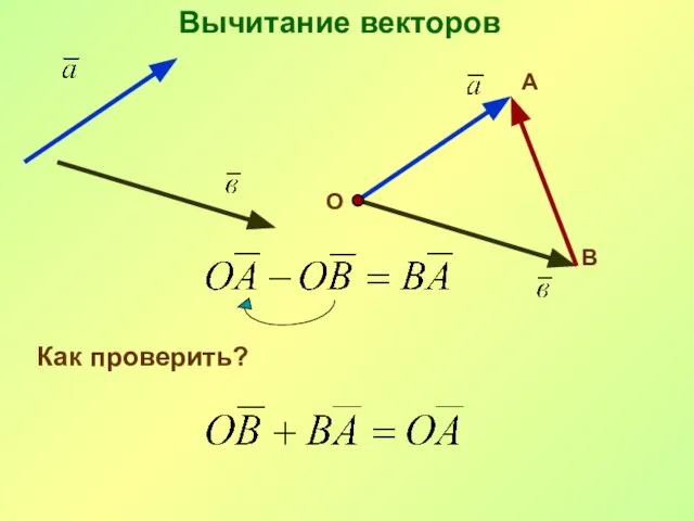 Вычитание векторов О А В Как проверить?