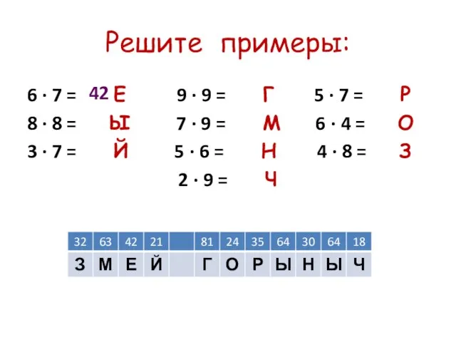 Решите примеры: 6 · 7 = Е 9 · 9 = Г