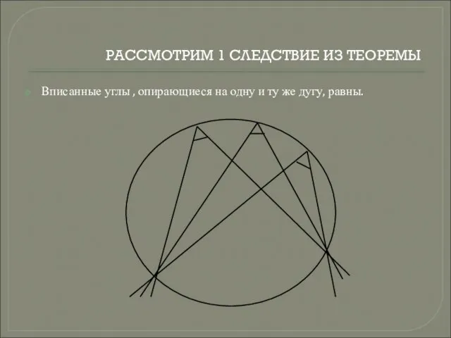 РАССМОТРИМ 1 СЛЕДСТВИЕ ИЗ ТЕОРЕМЫ Вписанные углы , опирающиеся на одну и ту же дугу, равны.