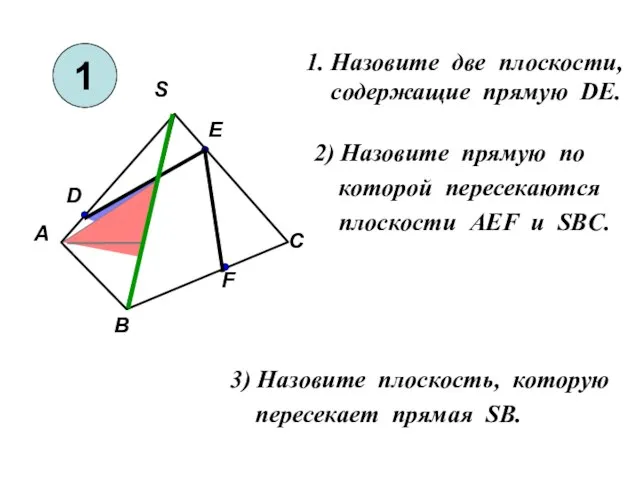 1. Назовите две плоскости, cодержащие прямую DE. 2) Назовите прямую по которой