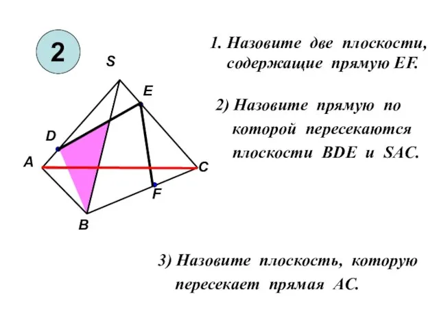 1. Назовите две плоскости, cодержащие прямую EF. 2) Назовите прямую по которой