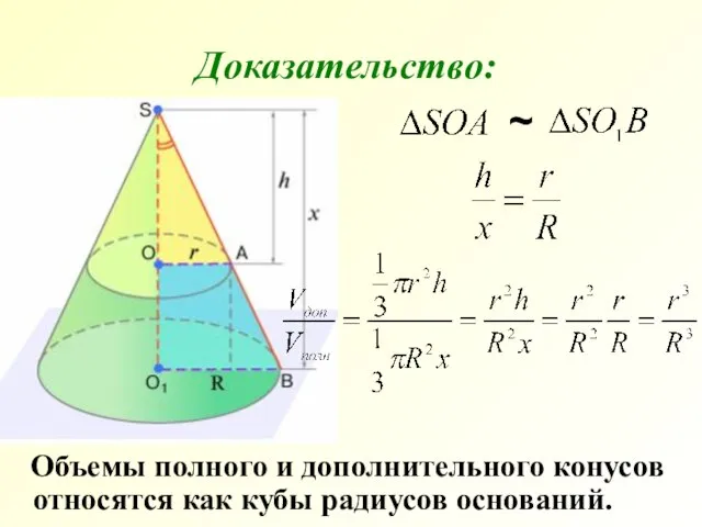 Объемы полного и дополнительного конусов относятся как кубы радиусов оснований. Доказательство: ~