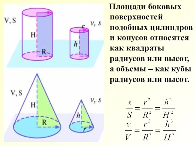 Площади боковых поверхностей подобных цилиндров и конусов относятся как квадраты радиусов или