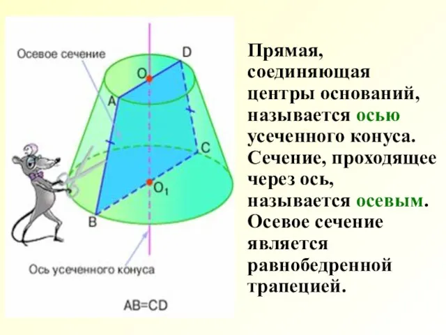 Прямая, соединяющая центры оснований, называется осью усеченного конуса. Сечение, проходящее через ось,