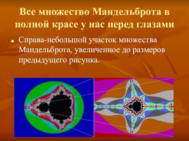 Все множество Мандельброта в полной красе у нас перед глазами Справа-небольшой участок