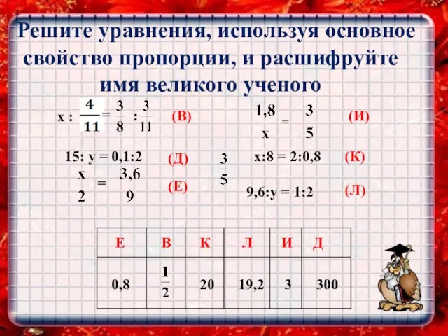 Решите уравнения, используя основное свойство пропорции, и расшифруйте имя великого ученого x