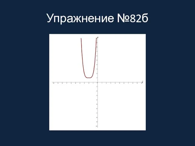 Упражнение №82б