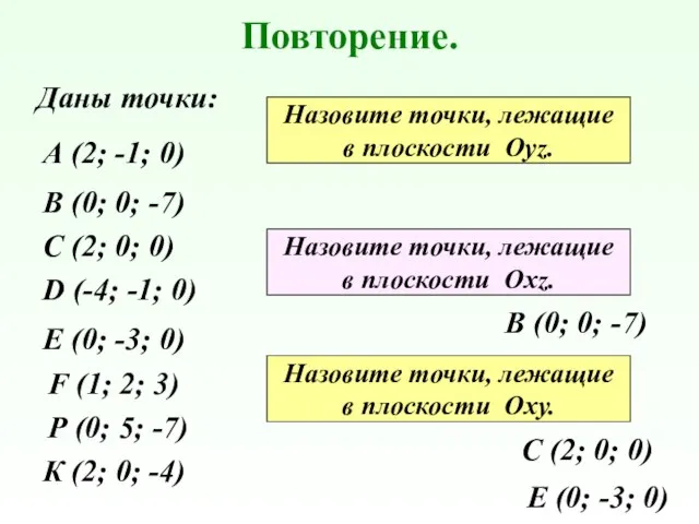 Повторение. Даны точки: А (2; -1; 0) В (0; 0; -7) С