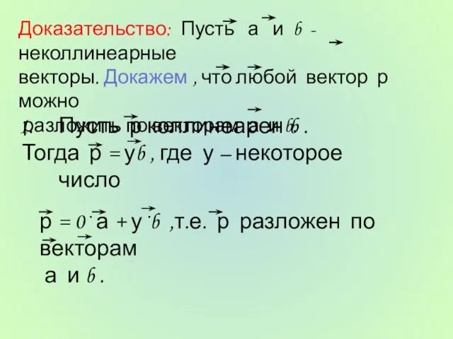 Доказательство: Пусть а и b - неколлинеарные векторы. Докажем , что любой