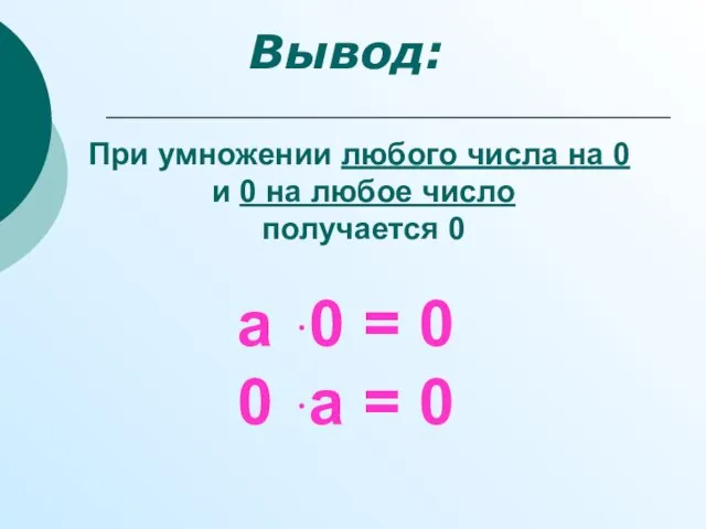 а ּ 0 = 0 0 ּ а = 0 При умножении