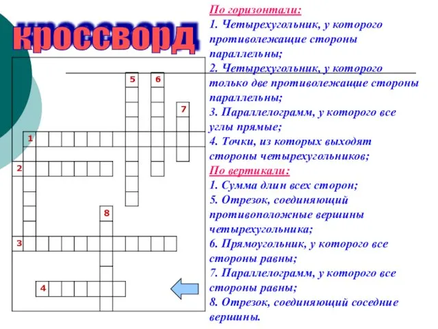 4 кроссворд По горизонтали: 1. Четырехугольник, у которого противолежащие стороны параллельны; 2.