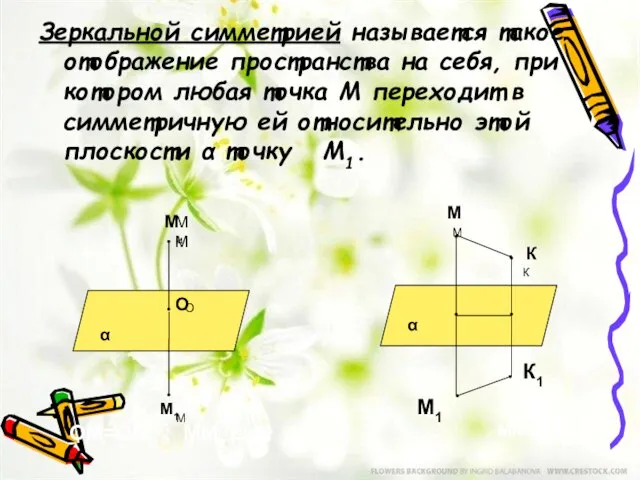 Зеркальной симметрией называется такое отображение пространства на себя, при котором любая точка