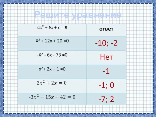 Решите уравнение