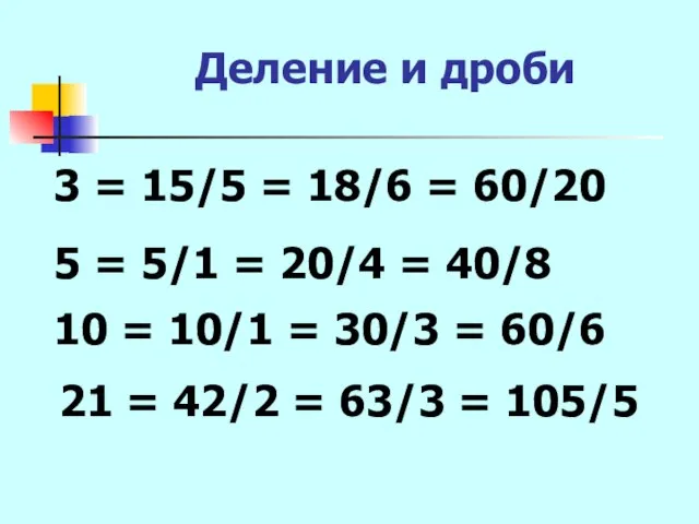 Деление и дроби 3 = 15/5 = 18/6 = 60/20 5 =