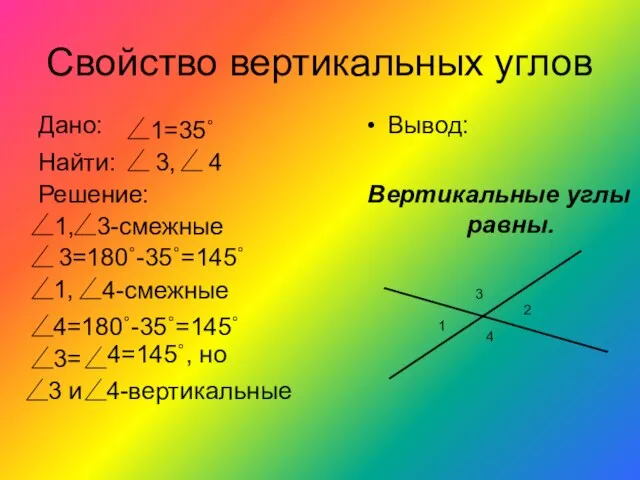 Свойство вертикальных углов Вывод: Вертикальные углы равны. 1 2 3 4 1=35˚