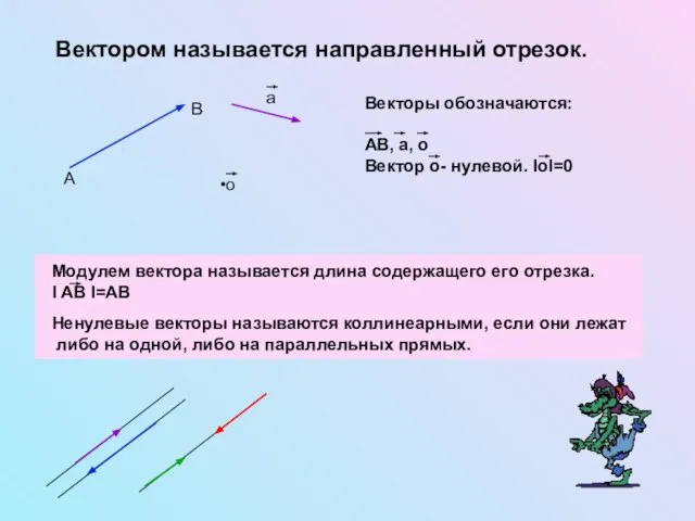 Вектором называется направленный отрезок. Модулем вектора называется длина содержащего его отрезка. l