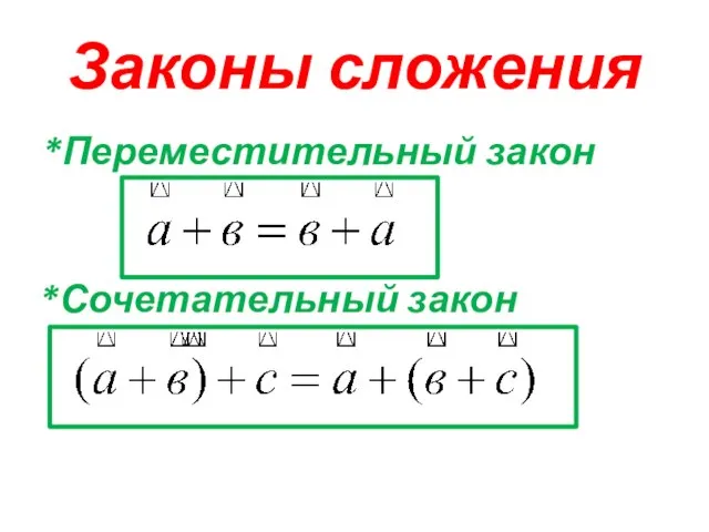 Законы сложения *Переместительный закон *Сочетательный закон