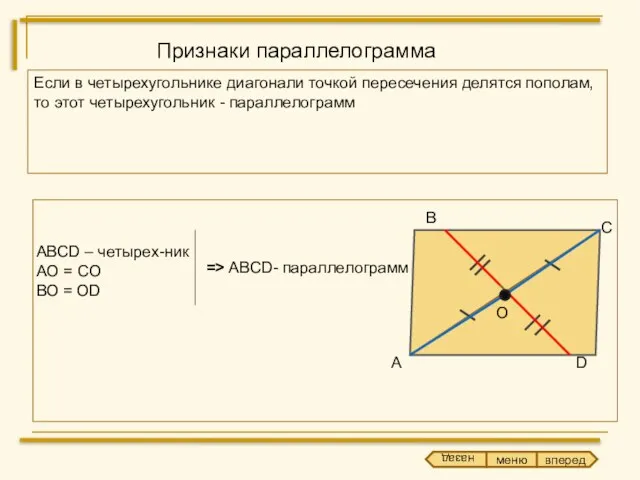 Признаки параллелограмма Если в четырехугольнике диагонали точкой пересечения делятся пополам, то этот