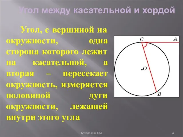 Угол между касательной и хордой Угол, с вершиной на окружности, одна сторона