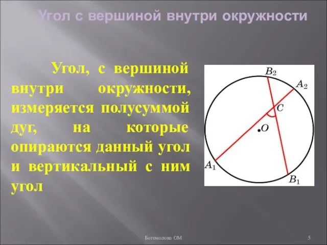 Угол с вершиной внутри окружности Угол, с вершиной внутри окружности, измеряется полусуммой